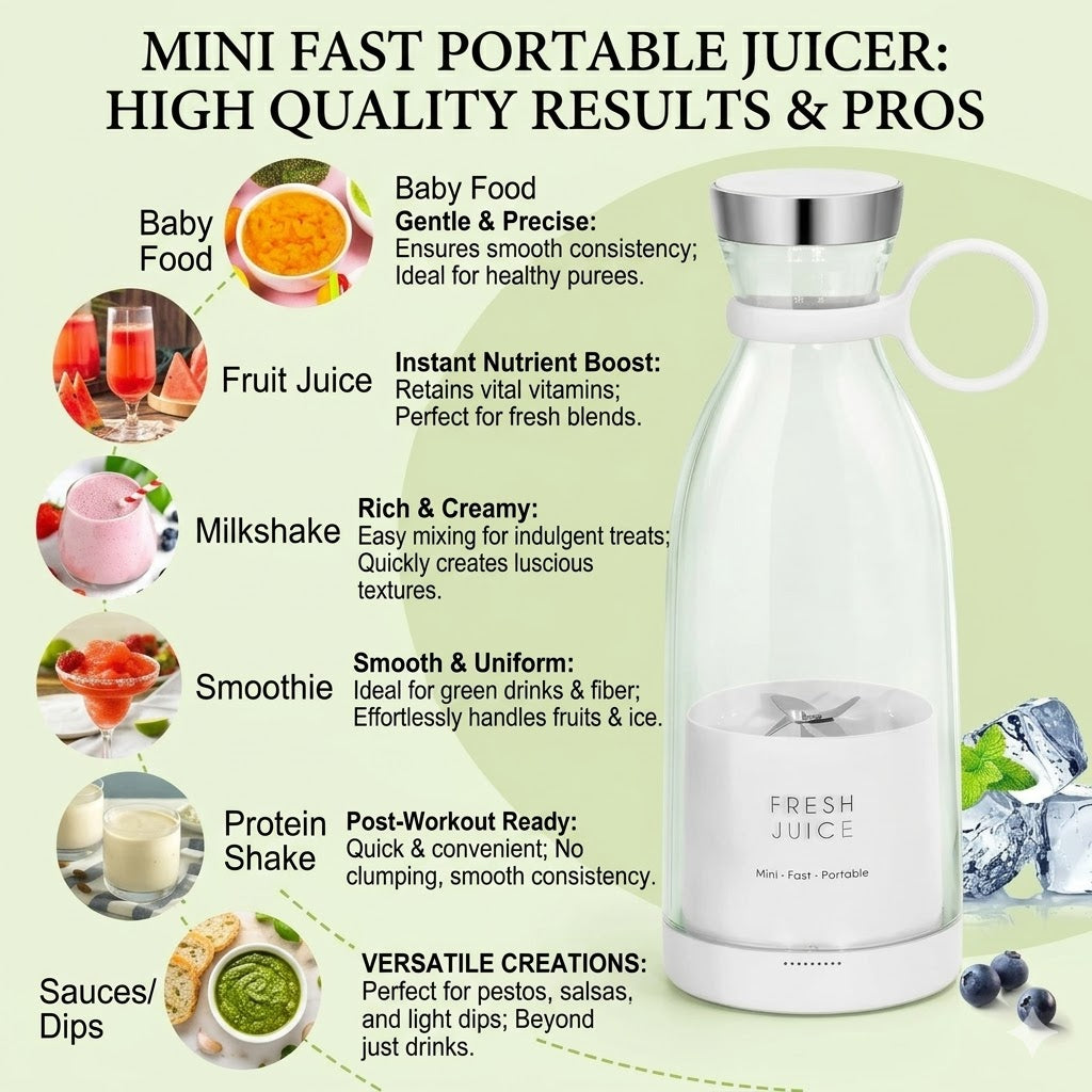 Travel Portable Mini Juice Blender